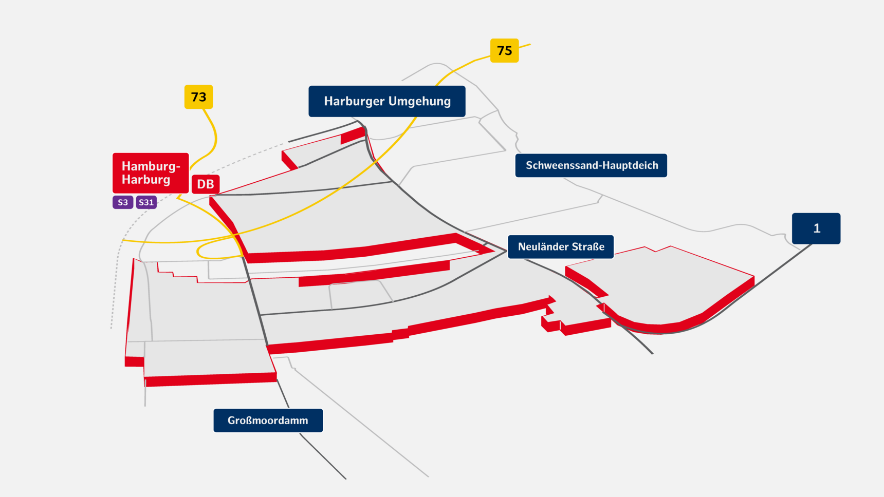 Infografik zur Verkehrsanbindung des Gewerbe- und Industriestandortes Rahlau