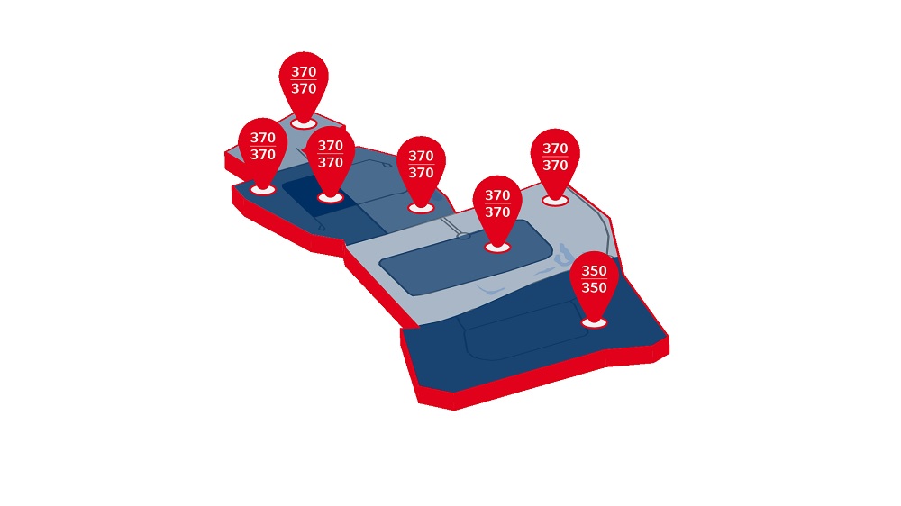 Infographic on standard land values in the Höltigbaum industrial area