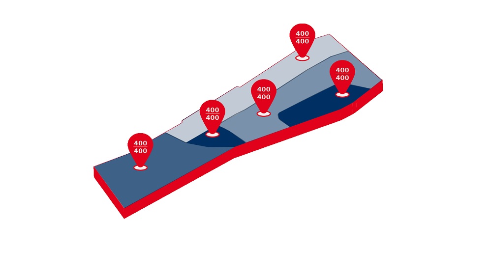 Infographic on standard land values in the Rahlau industrial area